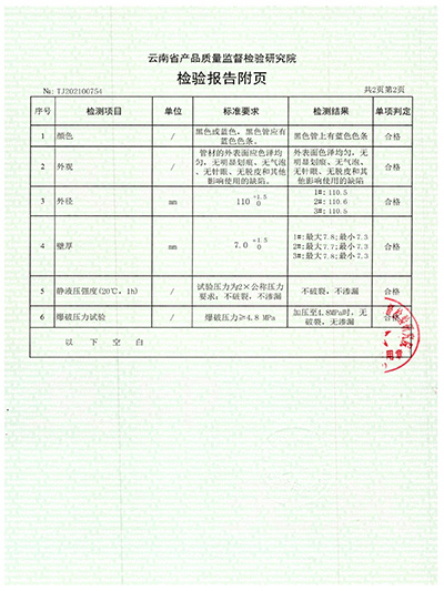 91香蕉视频免费PE鋼絲骨架複合管110x1.6MPa第2頁