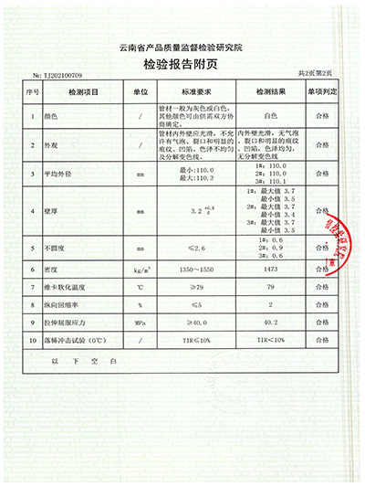 91香蕉视频免费110x3.2A排水管第2頁